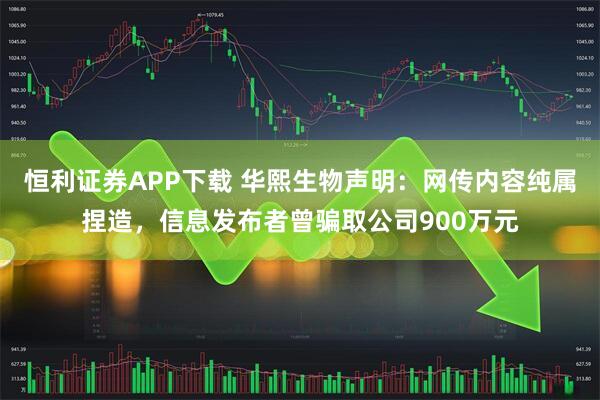 恒利证券APP下载 华熙生物声明：网传内容纯属捏造，信息发布者曾骗取公司900万元